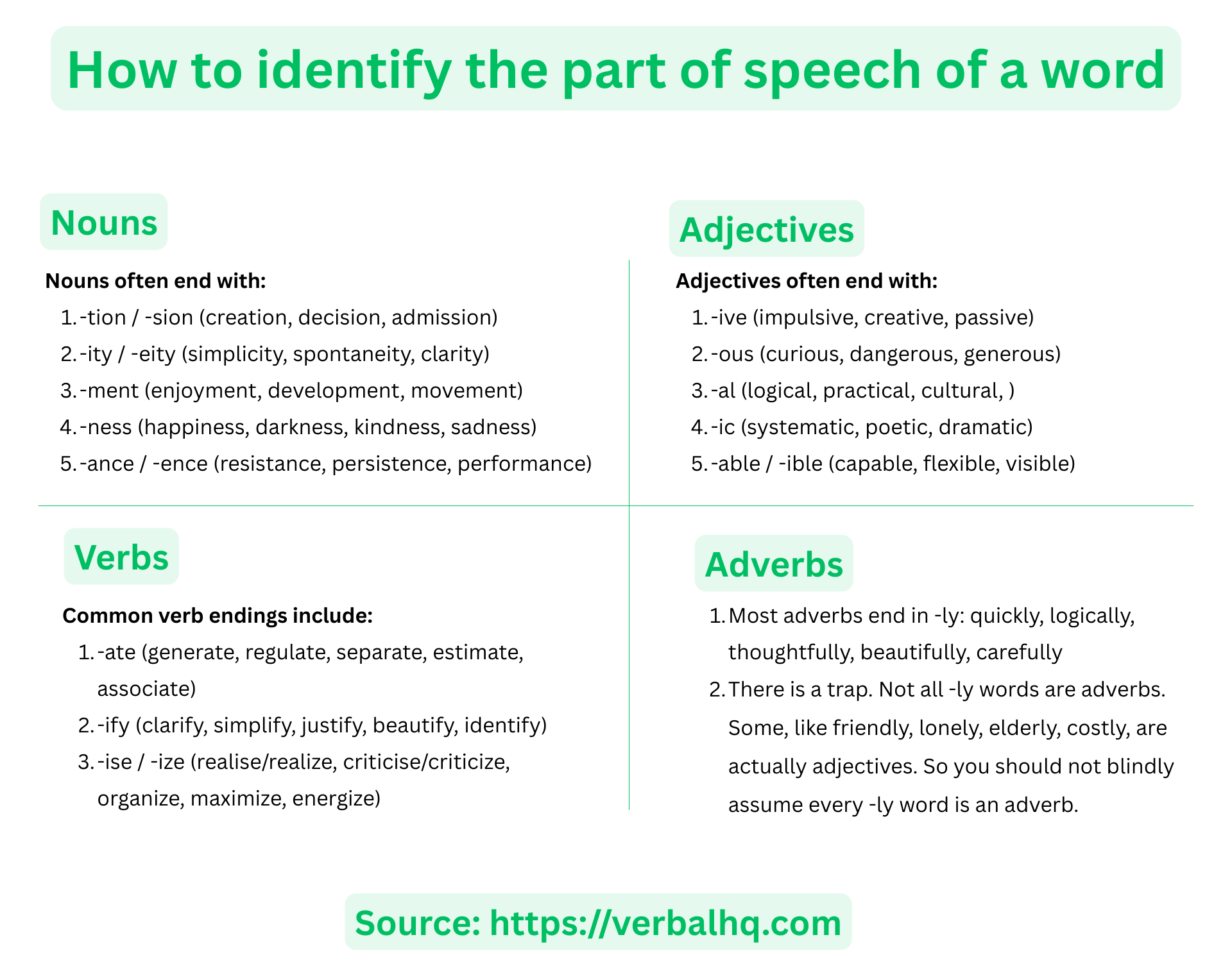 How to identify part of speech of a word (Nouns, Adjectives, Verbs or Adverbs)