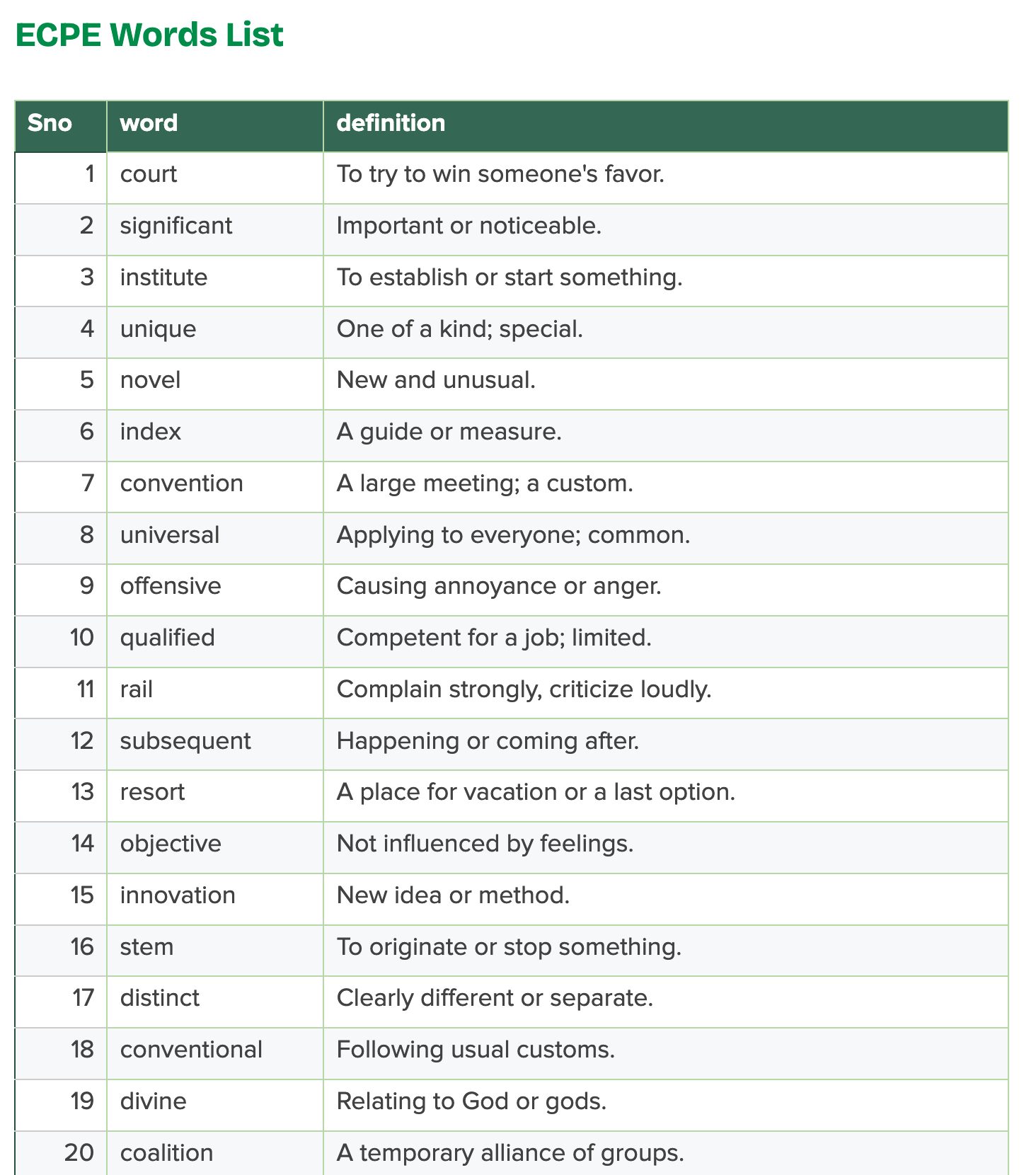 ECPE words list of high frequency words